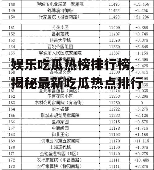 娱乐吃瓜热榜排行榜,揭秘最新吃瓜热点排行