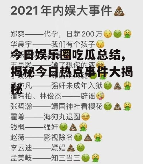 今日娱乐圈吃瓜总结,揭秘今日热点事件大揭秘